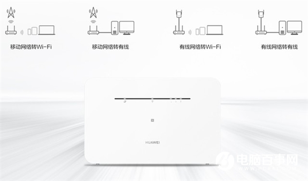插卡就能高速上網(wǎng) 華為移動(dòng)路由上手