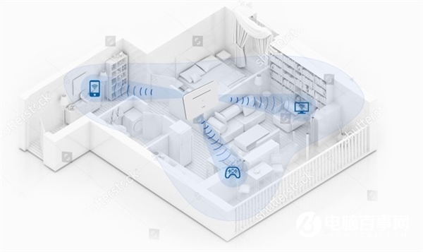 插卡就能高速上網(wǎng) 華為移動(dòng)路由上手
