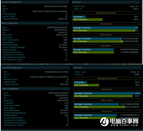 Zen3改名確認！銳龍7 5800X首次公開現身