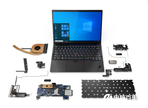 ThinkPad兩種終極形態亮相：全球第一款折疊屏PC、史上最輕“小黑”