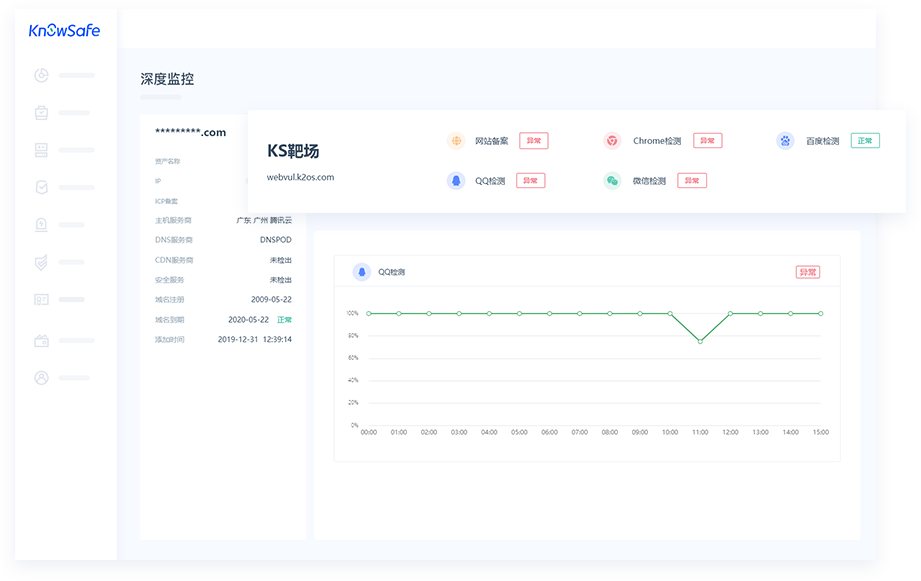 不止于安全醫院，KnowSafe發起企業整體安全托管計劃
