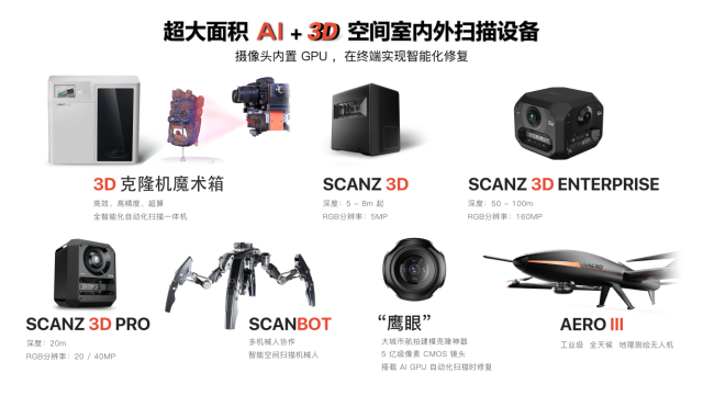 數字孿生應用爆發,康云科技如何克隆地球?