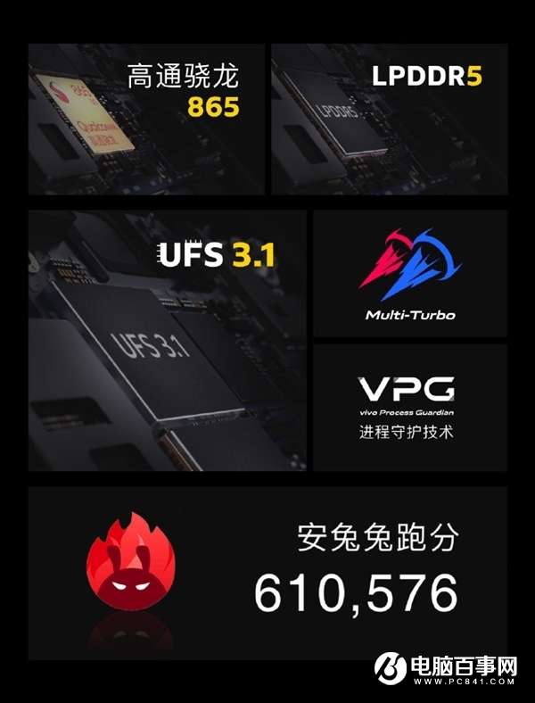 三星預熱5nm Exynos 1080處理器:中國市場定制、跑分超驍龍865