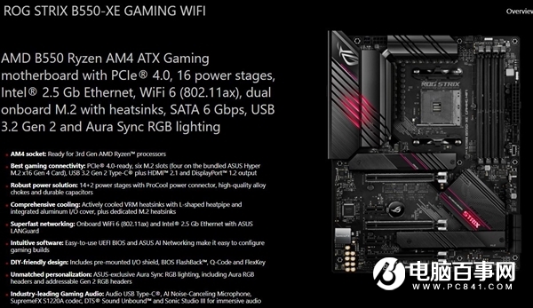 迎駕Zen3：華碩刷新ROG X570主板 罕見無風扇