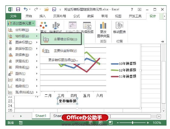 excel圖表坐標軸標題 將Excel圖表中坐標軸標題鏈接到單元格的方法
