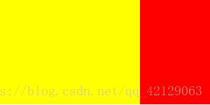 css解決浮動導致父元素高度坍塌的幾種方法