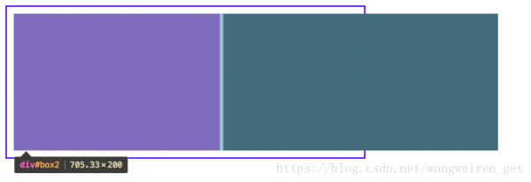 純CSS讓子元素突破父元素的寬度限制