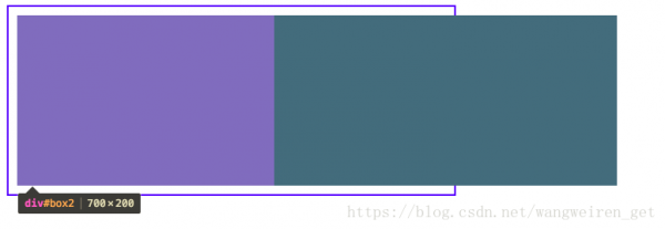 純CSS讓子元素突破父元素的寬度限制