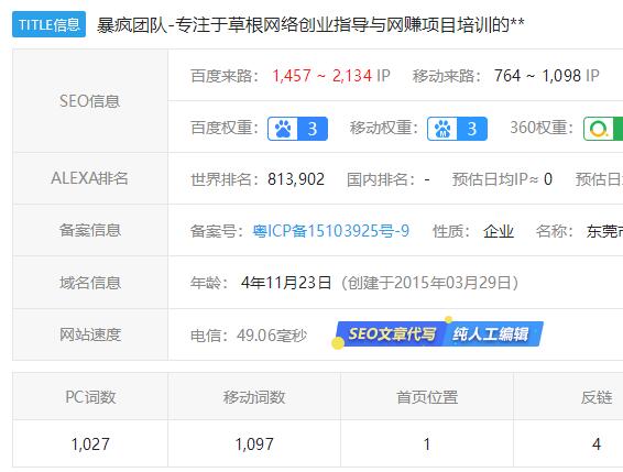 關于暴瘋團隊博客網站的運營思考