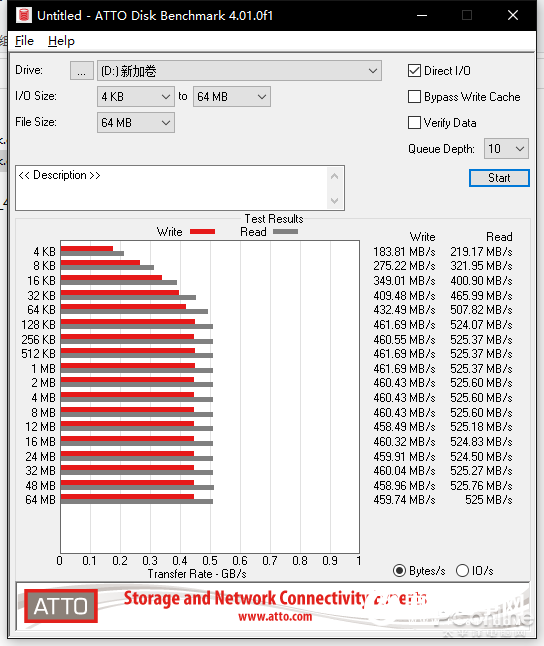 SATA固態(tài)的“超大杯”！浦科特M8VC Plus 1TB SSD上手