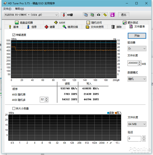 SATA固態(tài)的“超大杯”！浦科特M8VC Plus 1TB SSD上手