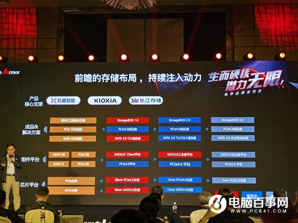 龜甲！全新國產SSD品牌誕生 只用原廠顆粒