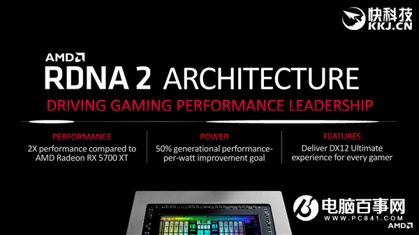 AMD RX 6800/6900正式發(fā)布:竟然掀翻RTX 3090還便宜4000!