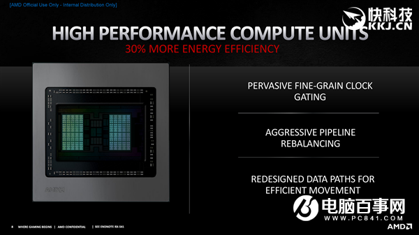 AMD RX 6800/6900正式發(fā)布:竟然掀翻RTX 3090還便宜4000!