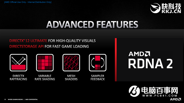 AMD RX 6800/6900正式發(fā)布:竟然掀翻RTX 3090還便宜4000!