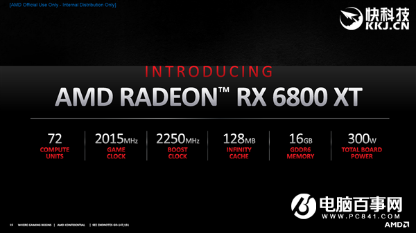 AMD RX 6800/6900正式發(fā)布:竟然掀翻RTX 3090還便宜4000!