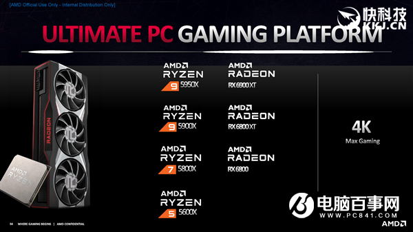 AMD RX 6800/6900正式發(fā)布:竟然掀翻RTX 3090還便宜4000!