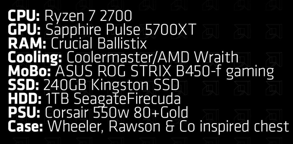 惠勒·勞森定制版鏢客機箱