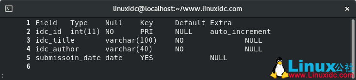20個Linux命令小貼士與技巧，提高生產(chǎn)力