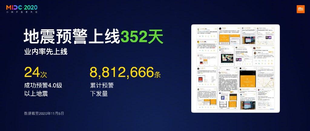 崔寶秋：小米地震預警上線 352 天，成功預警 4.0 級以上地震 24 次