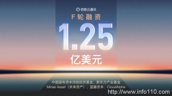左手云通訊,右手AI,容聯為何能成為云聯絡中心“風向標”?