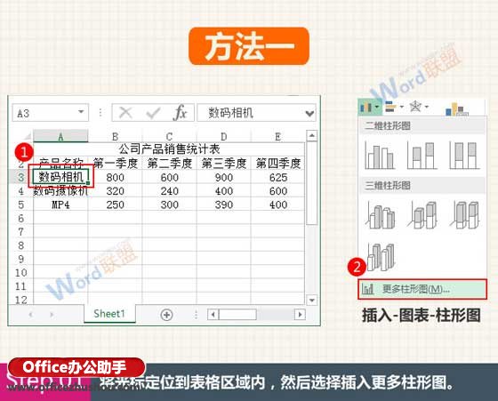 excel組合圖表 在Excel中創建組合圖表的兩種方法