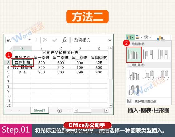 excel組合圖表 在Excel中創建組合圖表的兩種方法