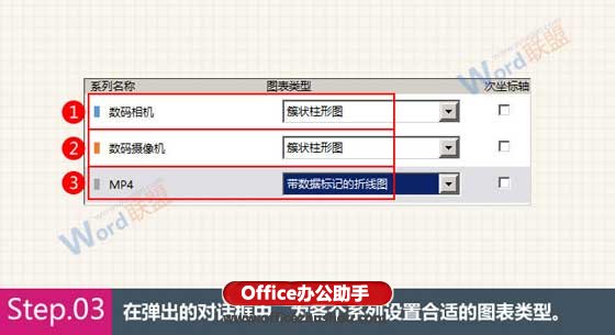 excel組合圖表 在Excel中創建組合圖表的兩種方法
