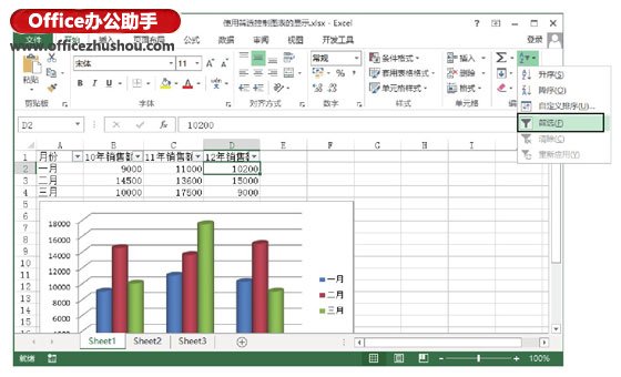 excel圖表篩選器按鈕 使用篩選功能來控制Excel圖表的方法