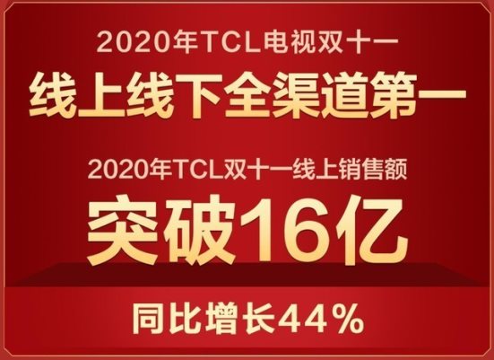電視行業(yè)即將迎來大洗牌，TCL電視或?qū)⒋蠓鶔侂x對手