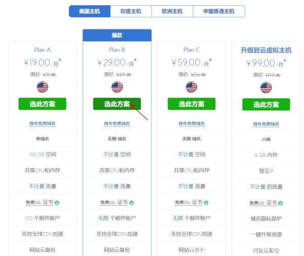 最新BlueHost美國主機優惠碼使用攻略
