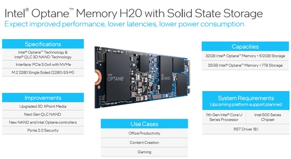 英特爾發布傲騰 H20 混合 SSD 固態硬盤,能為 PC 提速近一倍