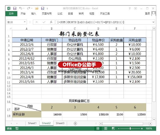 excel取月份函數(shù) 使用Excel函數(shù)來(lái)按月份對(duì)數(shù)據(jù)進(jìn)行匯總的方法