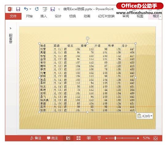 excel創建演示文稿的方法 向PowerPoint演示文稿中導入Excel數據的方法