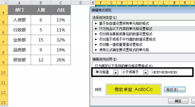 excel條件格式堆積圖利用Excel條件格式做圖表——占比堆積圖