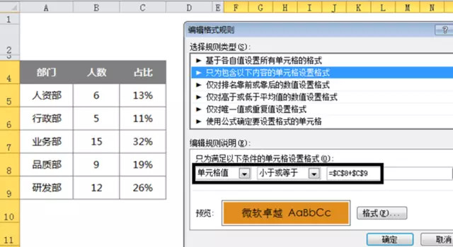 excel條件格式堆積圖利用Excel條件格式做圖表——占比堆積圖
