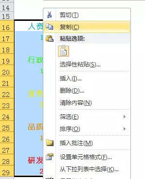 excel條件格式堆積圖利用Excel條件格式做圖表——占比堆積圖
