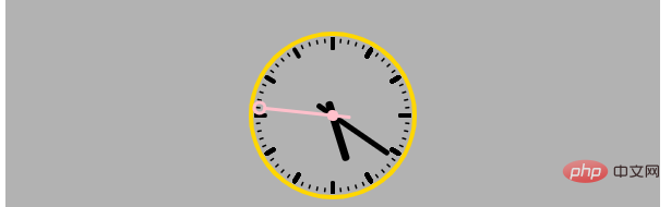 HTML5 Canvas的基本用法介紹