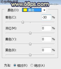 ps給外景人像添加夕陽黃昏美景效果