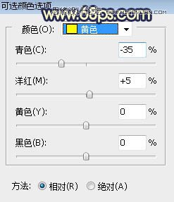 ps給外景人像添加夕陽黃昏美景效果