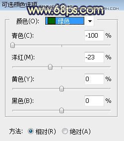ps給外景人像添加夕陽黃昏美景效果