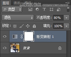 詳細(xì)解析如何模擬商業(yè)人像攝影大片的色彩