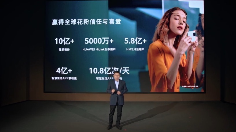余承東:華為 HiLink 生態(tài)用戶達 5000 萬, 連接設備超 10 億