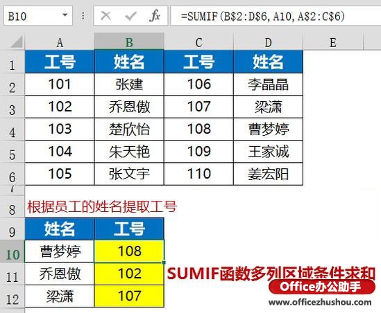 excel滿足條件區域求和函數 使用SUMIF函數進行多列區域條件求和的方法