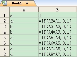 excel文本文檔刪除重復內容 如何刪除Excel文檔里的重復行 excel文本文檔刪除重復內容 如何刪除Excel文檔里的重復行