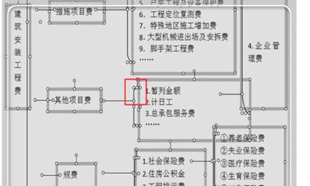 word畫圖 用word怎么畫圖 word畫圖 用word怎么畫圖