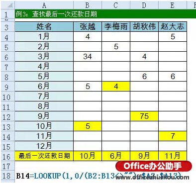 excel lookup模糊查找 使用lookup函數進行模糊查找的實例教程