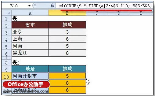 excel lookup模糊查找 使用lookup函數(shù)進行模糊查找的實例教程