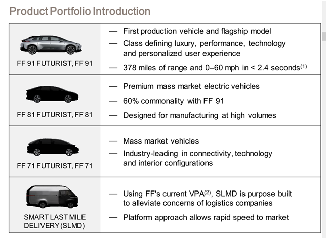 老虎證券ESOP:賈躍亭堅守造車夢,詳解SPAC下的股權(quán)激勵