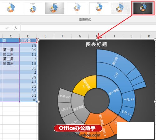 excel使用c新增數據表 使用Excel2016新增“旭日圖”分析數據的層次及占比 excel使用c新增數據表 使用Excel2016新增“旭日圖”分析數據的層次及占比